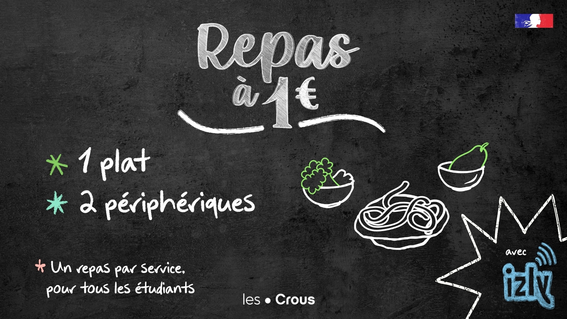 Repas a 1 euro Ecran paysage fixe 1